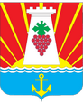 Феодосия герб